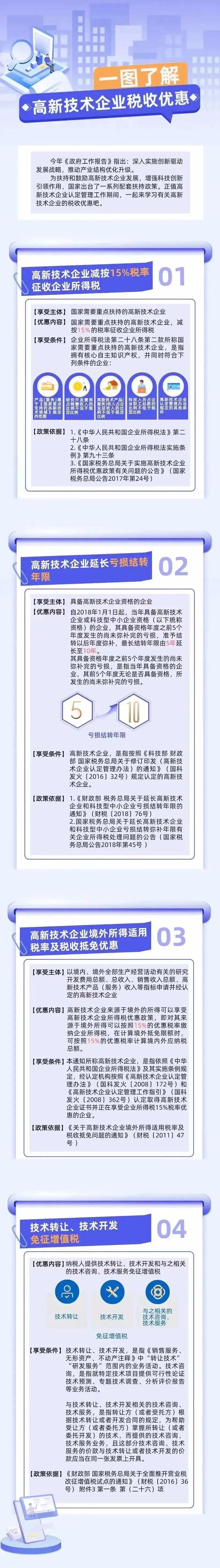 资质