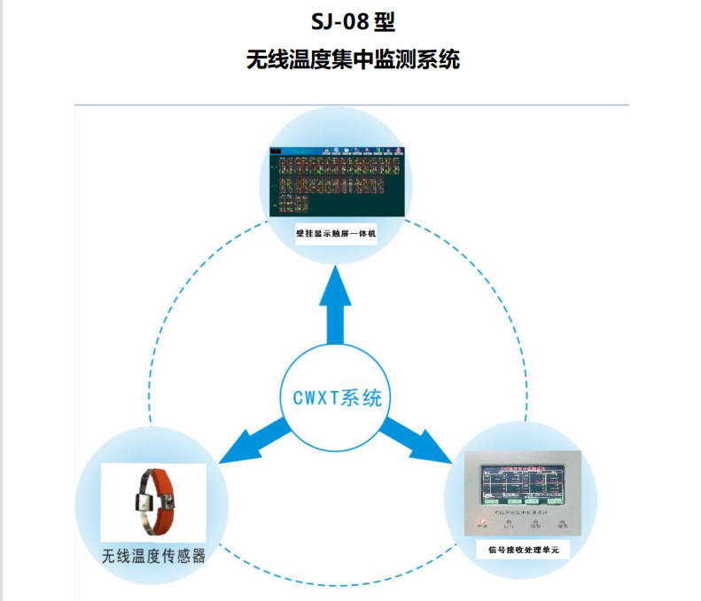 西安世超电气有限公司