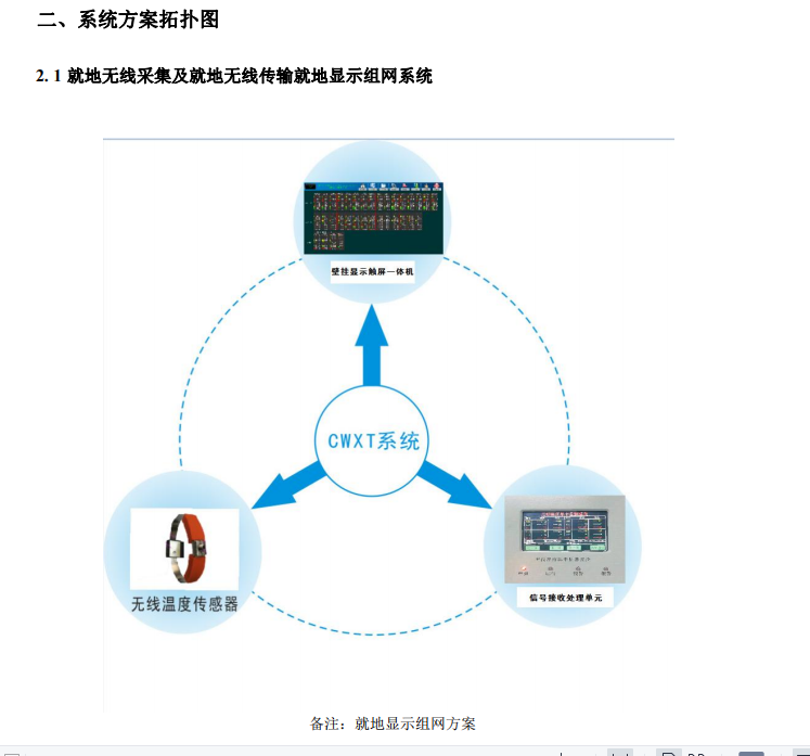 西安世超电气有限公司