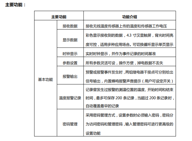 西安世超电气有限公司