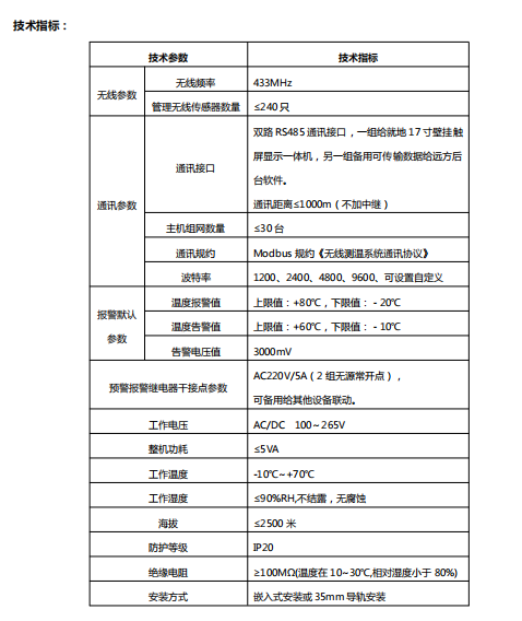 西安世超电气有限公司