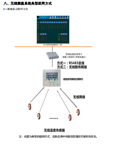 西安世超电气有限公司