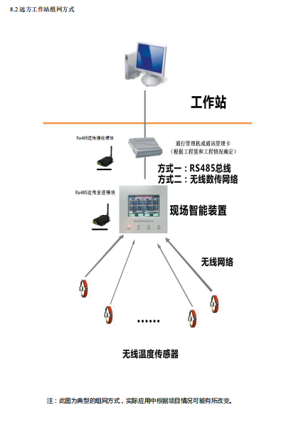 西安世超电气有限公司