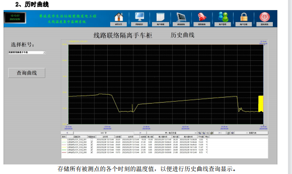 西安世超电气有限公司