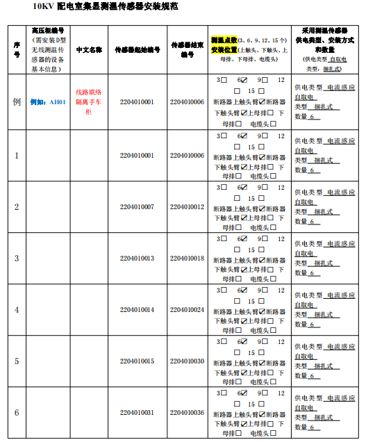 西安世超电气有限公司