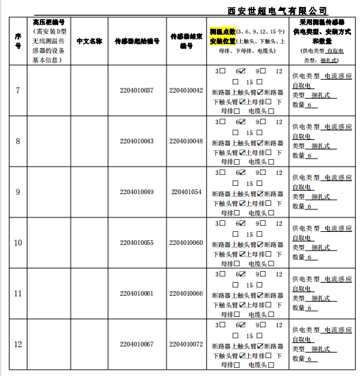 西安世超电气有限公司