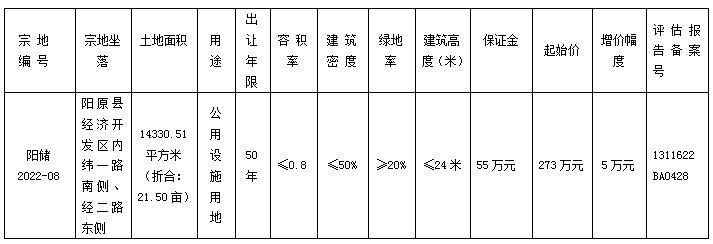河北盖伦拍卖有限公司