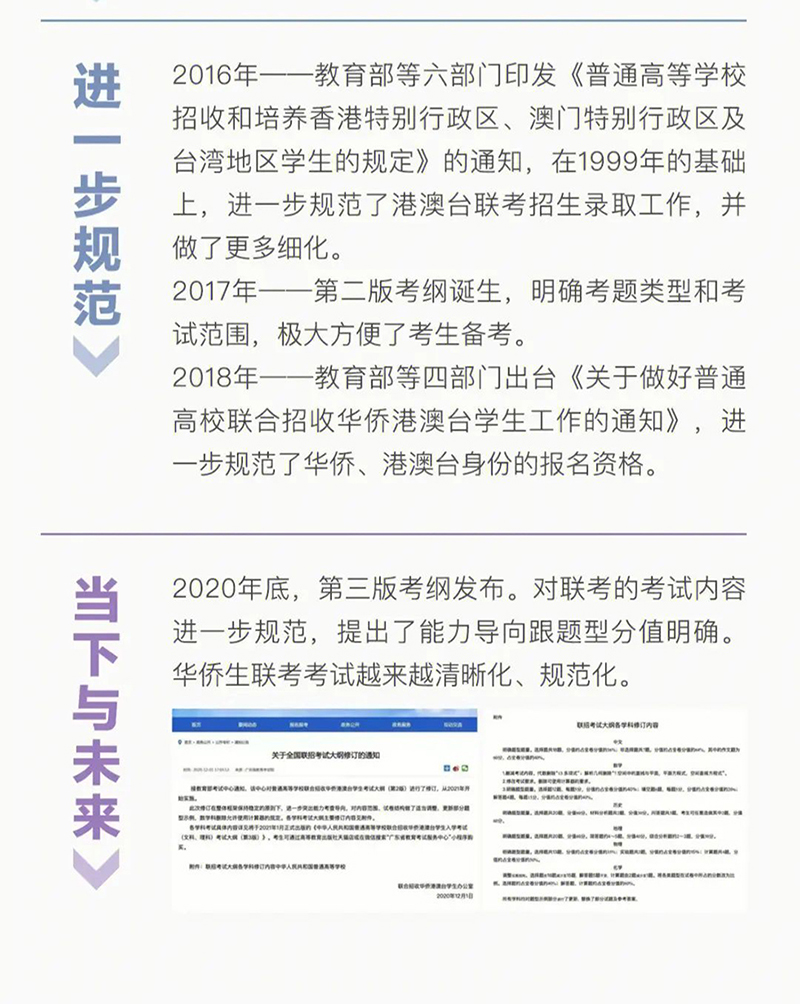 华侨联考