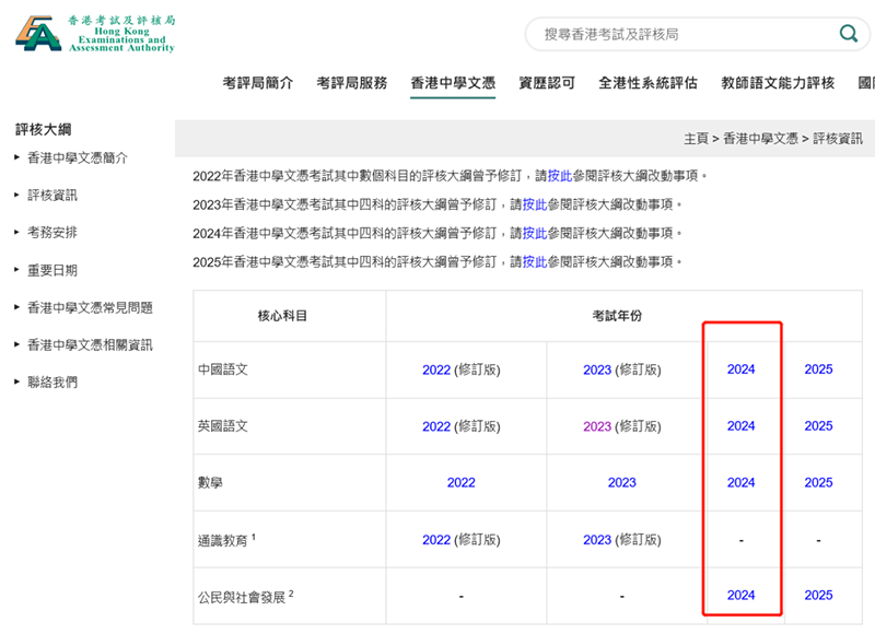 HKDSE