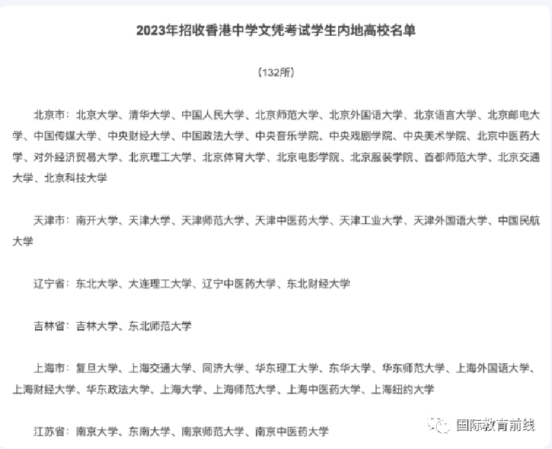 HKDSE