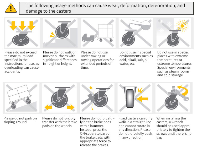 Instructions