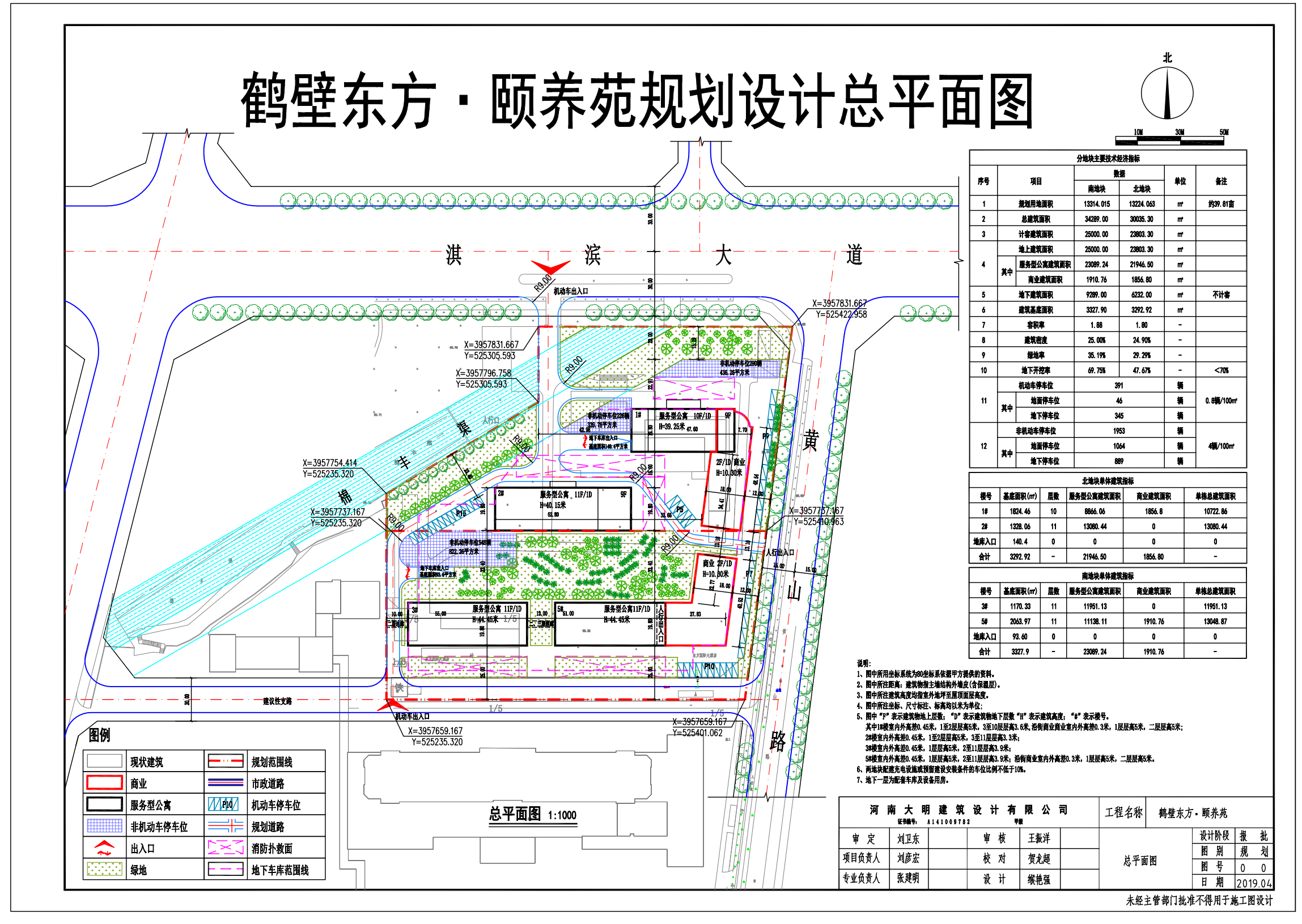 总规图