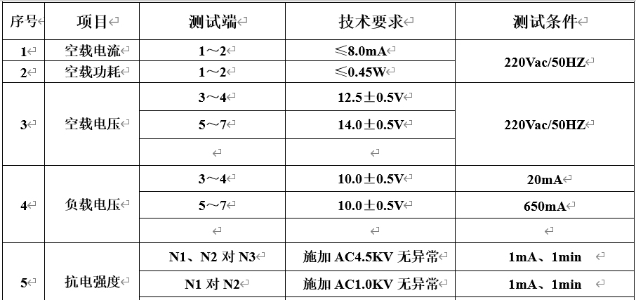 WSD-JZQII-3