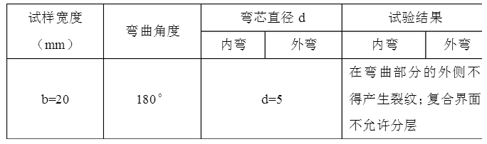 1690853429121215.png 不锈钢复合板