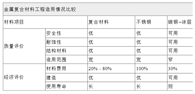 1690853758562503.png 复合板