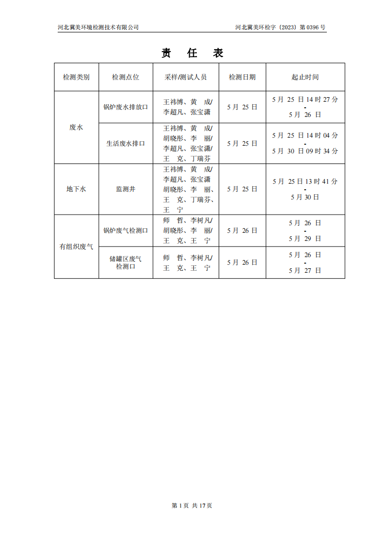 河北净垣再生资源有限公司