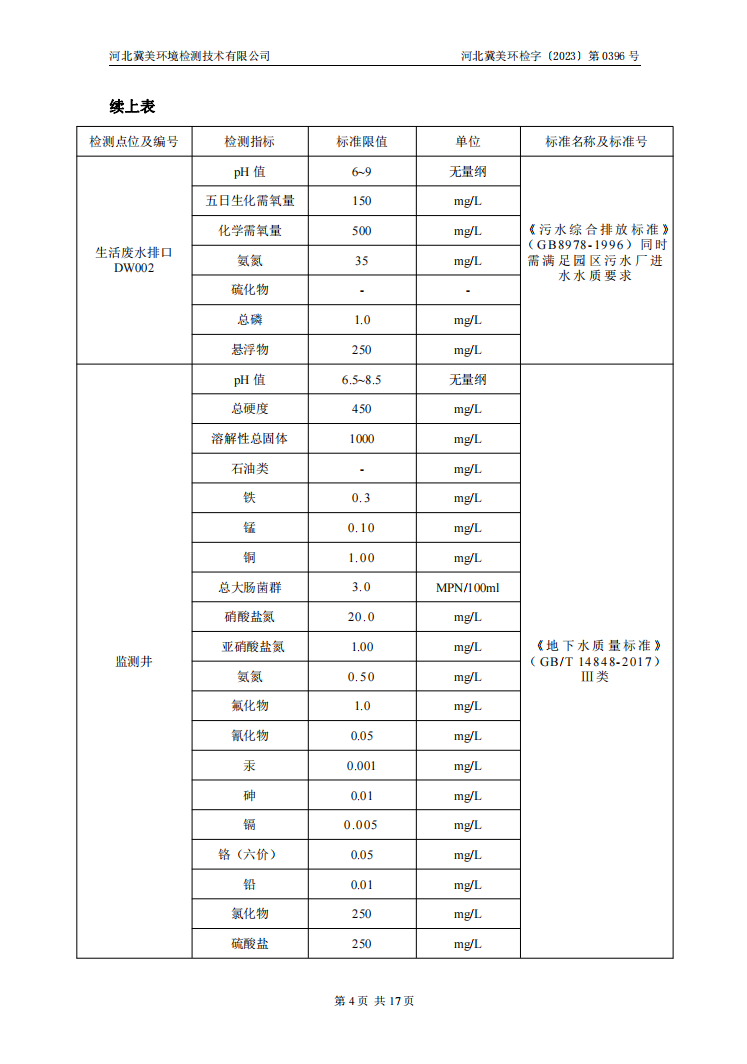 河北净垣再生资源有限公司