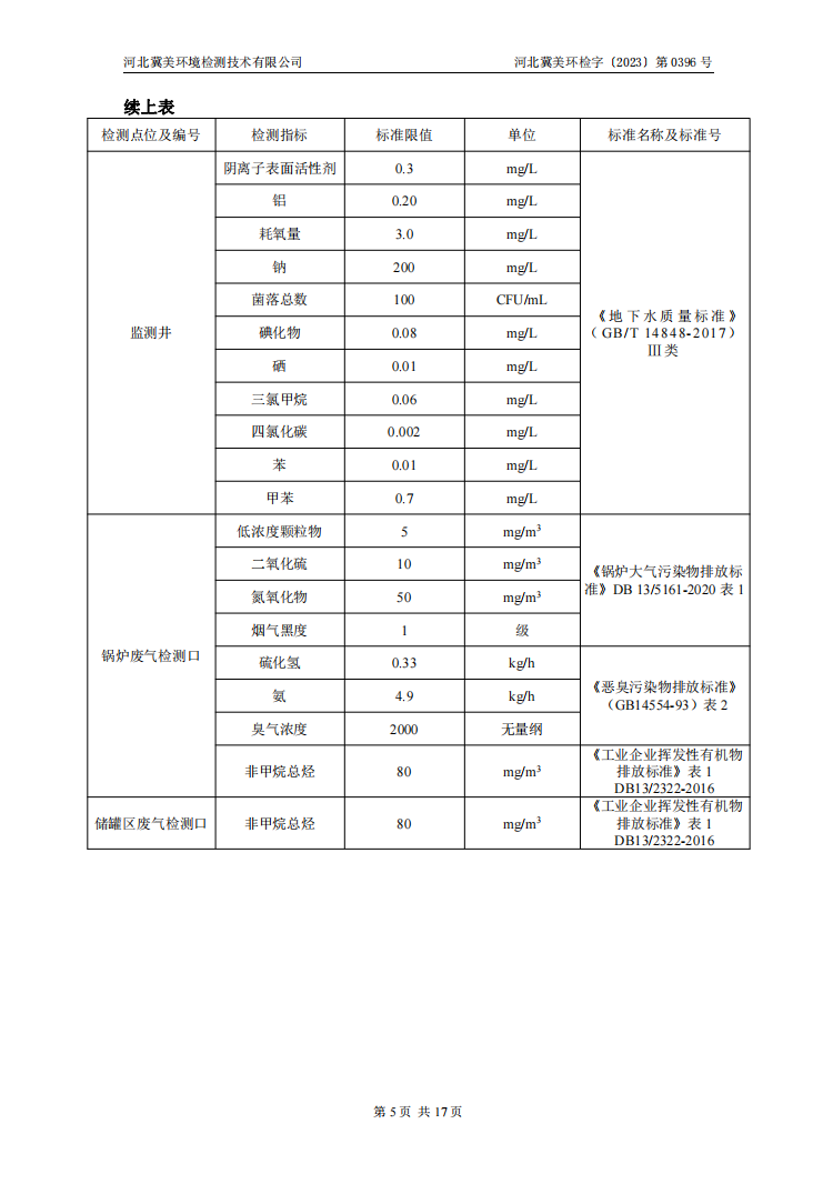 河北净垣再生资源有限公司