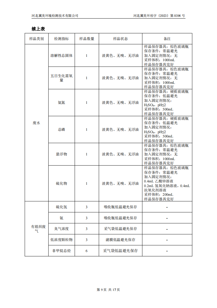 河北净垣再生资源有限公司