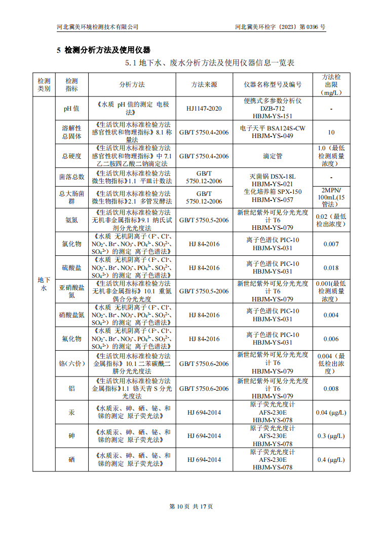 河北净垣再生资源有限公司