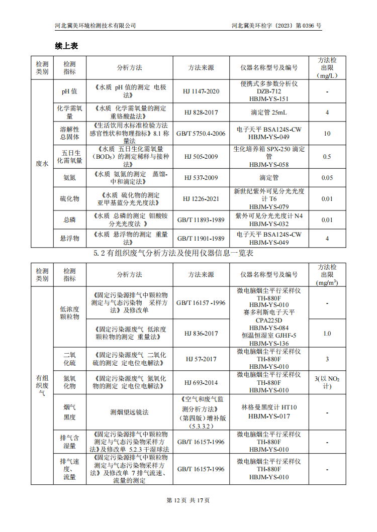 河北净垣再生资源有限公司