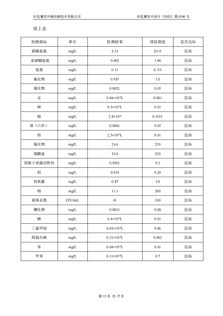 河北净垣再生资源有限公司