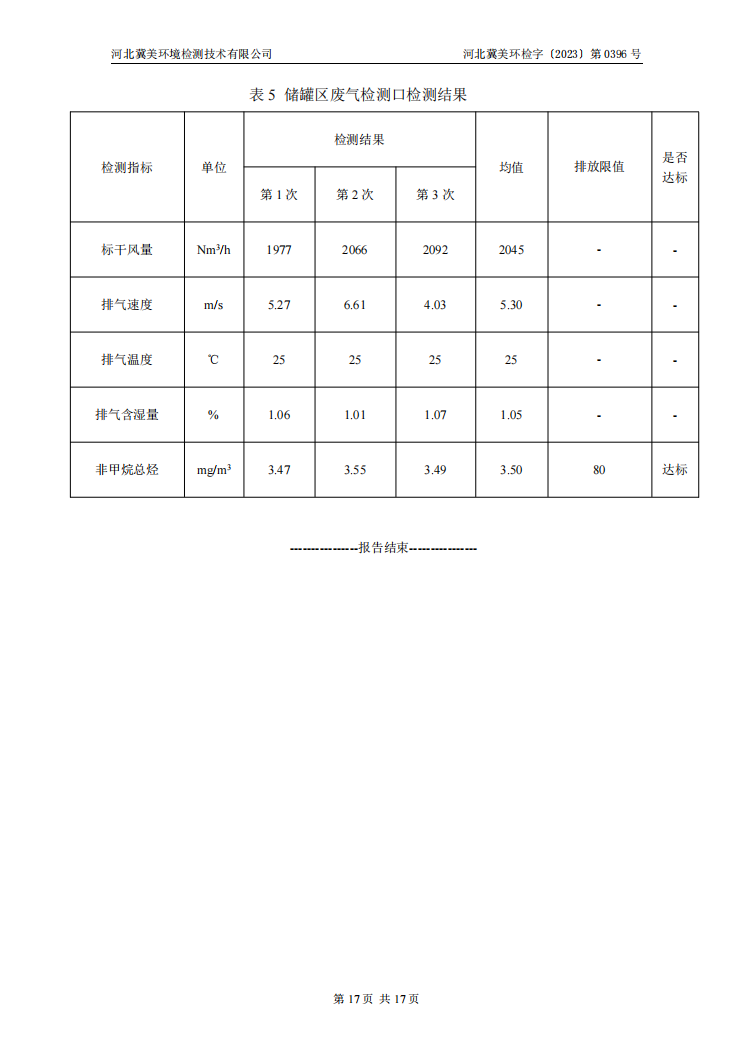 河北净垣再生资源有限公司