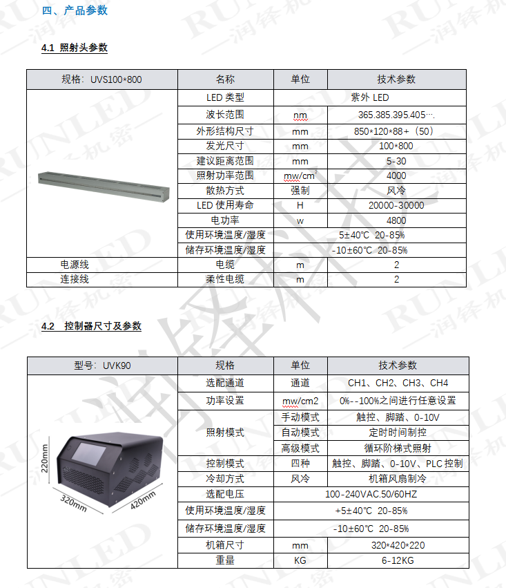 紫外固化灯