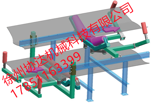 ZJP重型機(jī)械式強(qiáng)力自動(dòng)糾偏裝置