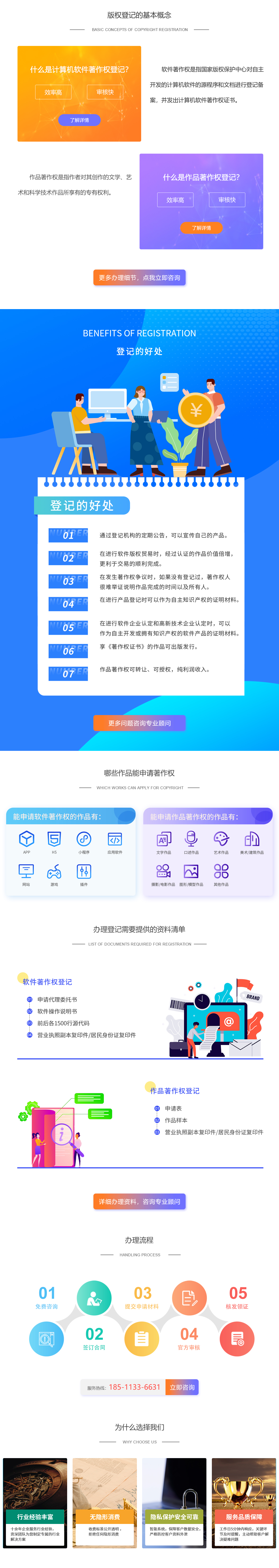 版权登记