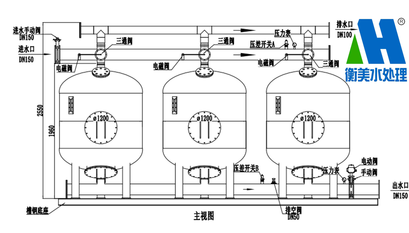 浅层砂过滤器