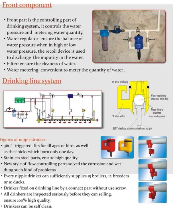 Nipple Drinking System