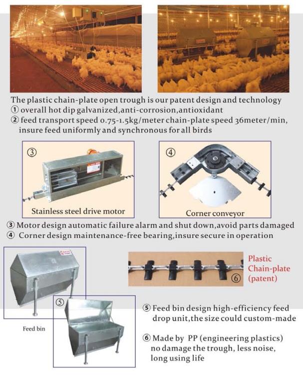 Breeder chain-plate open trough