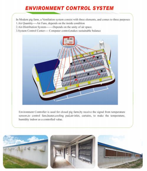 ENVIRONMENT CONTROL SYSTEM