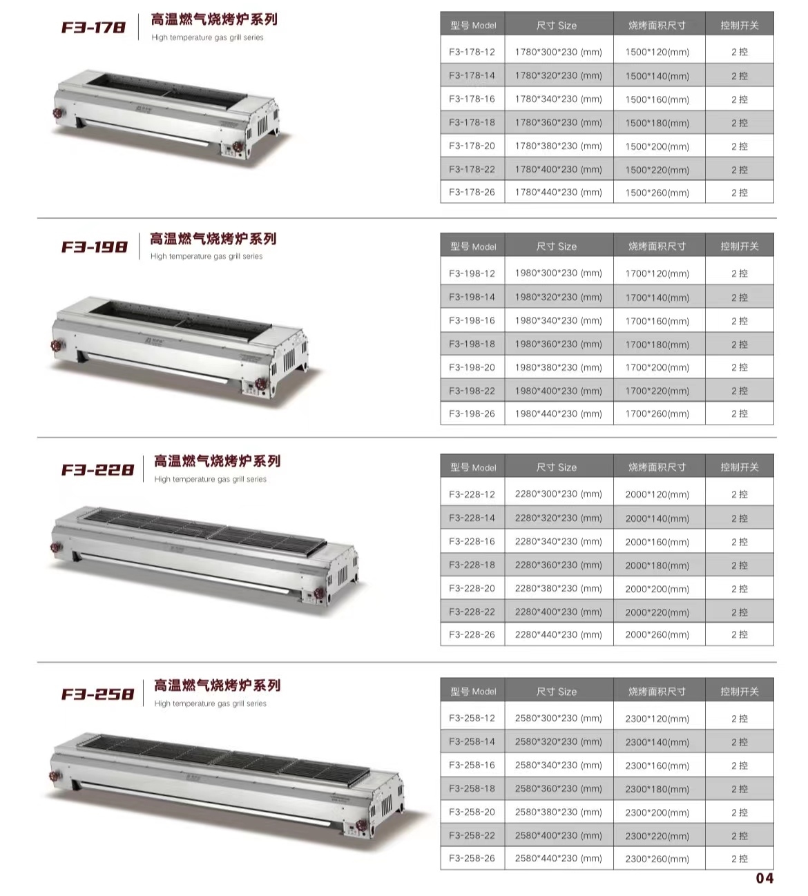 高温燃气烧烤炉
