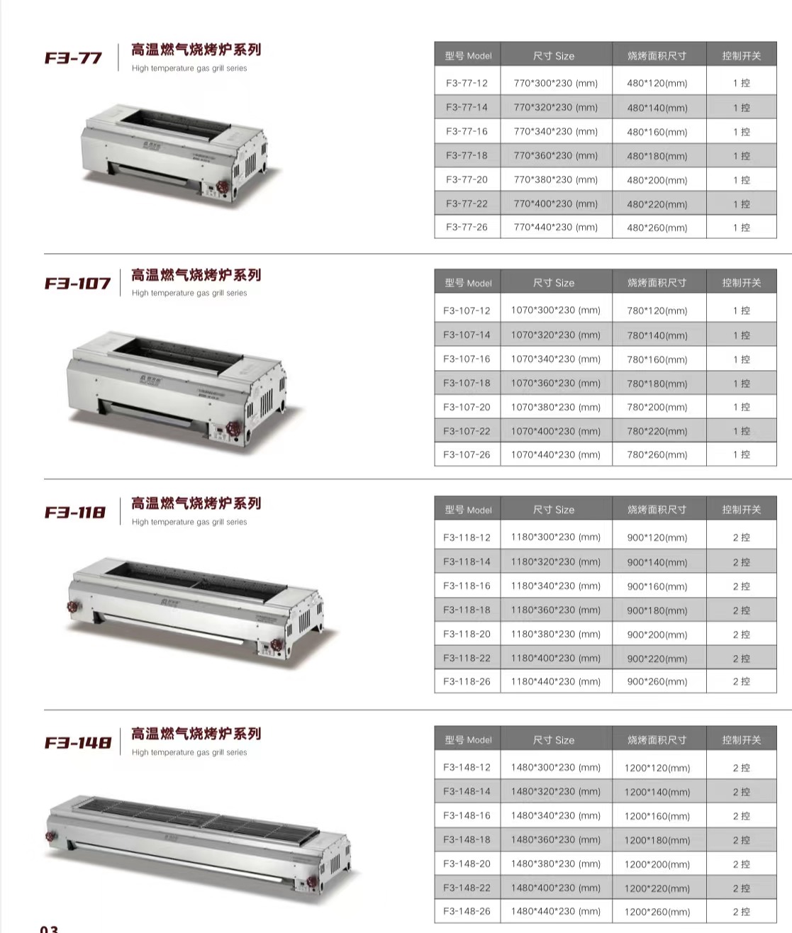 高温燃气烧烤炉