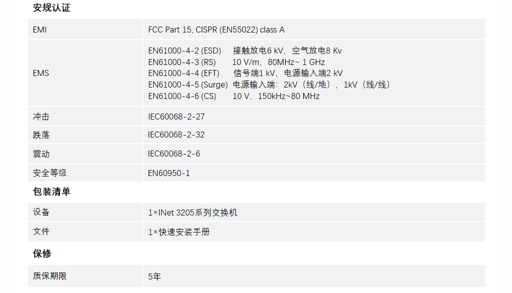 INet 3205-5GT