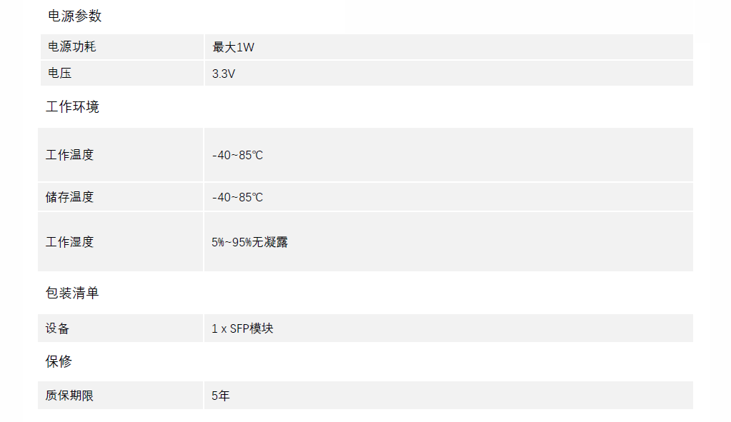 光模块