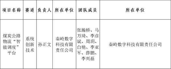 陕西北斗时空信息论坛