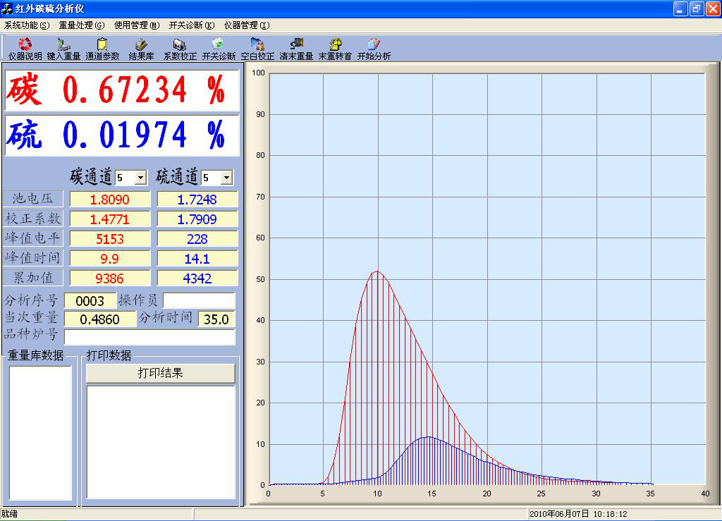 GPCS-YT2高频红外碳硫分析仪