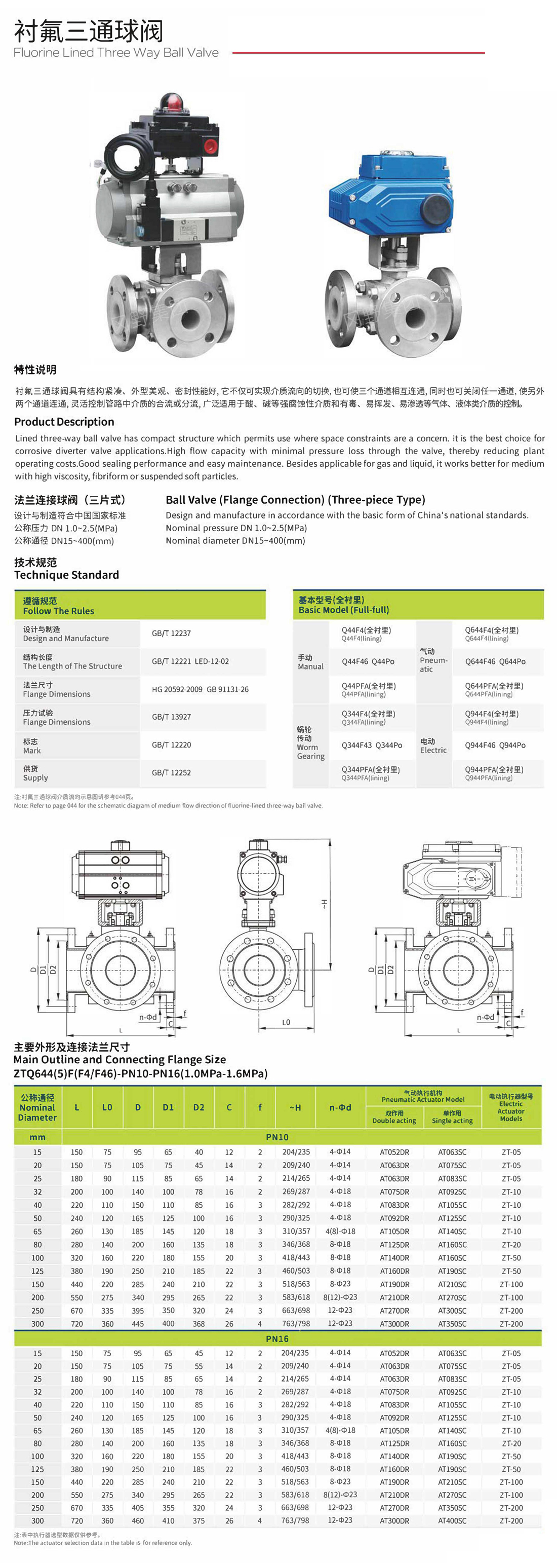 气动衬氟三通球阀