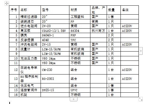 反渗透设备