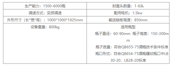 FK-1（FK-4）型鋁蓋封口機