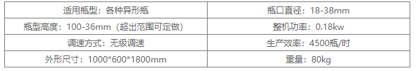 YG-18型直线式塑防盖压盖机