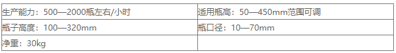 QD型氣動壓蓋機