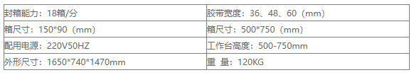 FX-500型膠帶封箱機