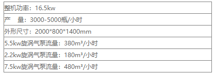 FD-6型风刀式烘干机