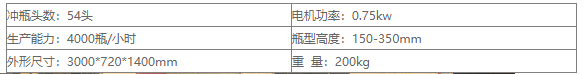 HCK-4000型回转式冲控机