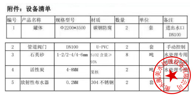 多介质过滤器