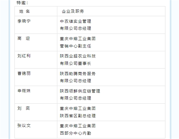 西安市重庆商会